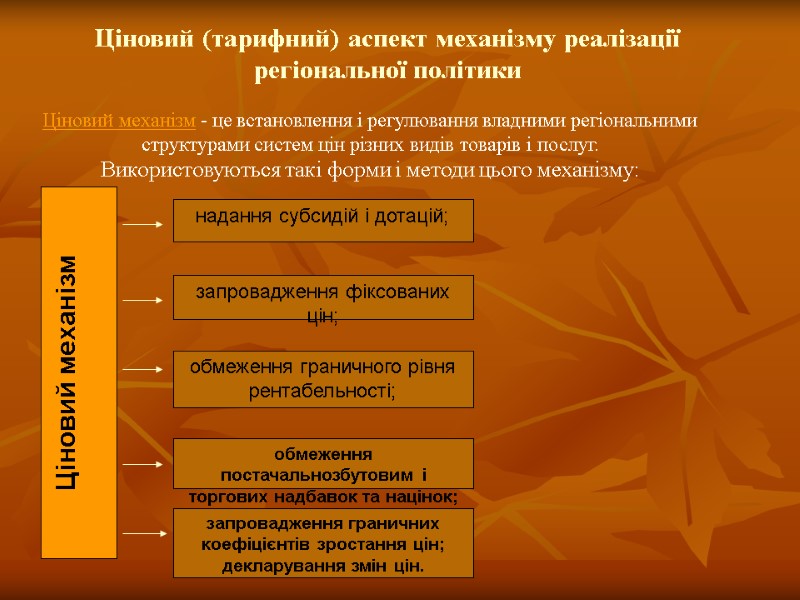 Ціновий (тарифний) аспект механізму реалізації регіональної політики Ціновий механізм - це встановлення і регулювання